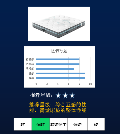 总统-林肯(图1)