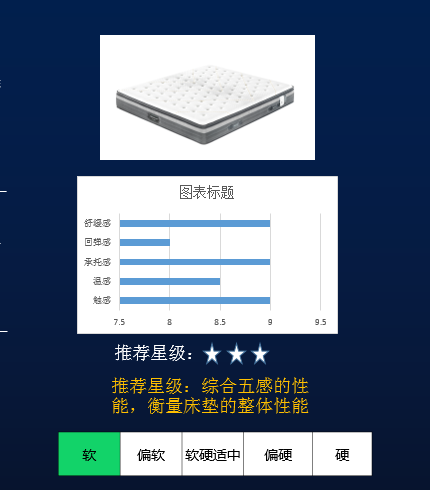 自由女神-华贵(图1) 自由女神-华贵(图1)