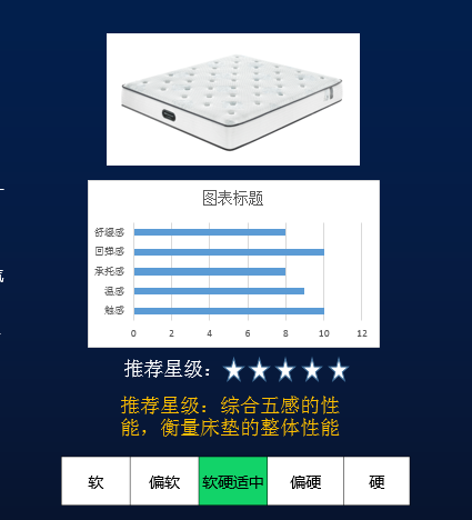 梦露(图1)