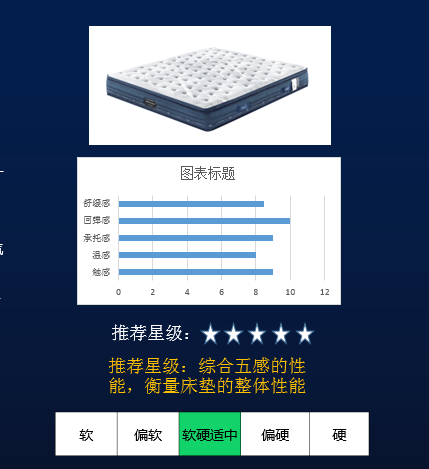 普兰多(图1) 普兰多(图1)