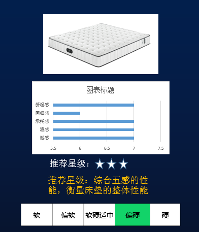 乔治(图1)